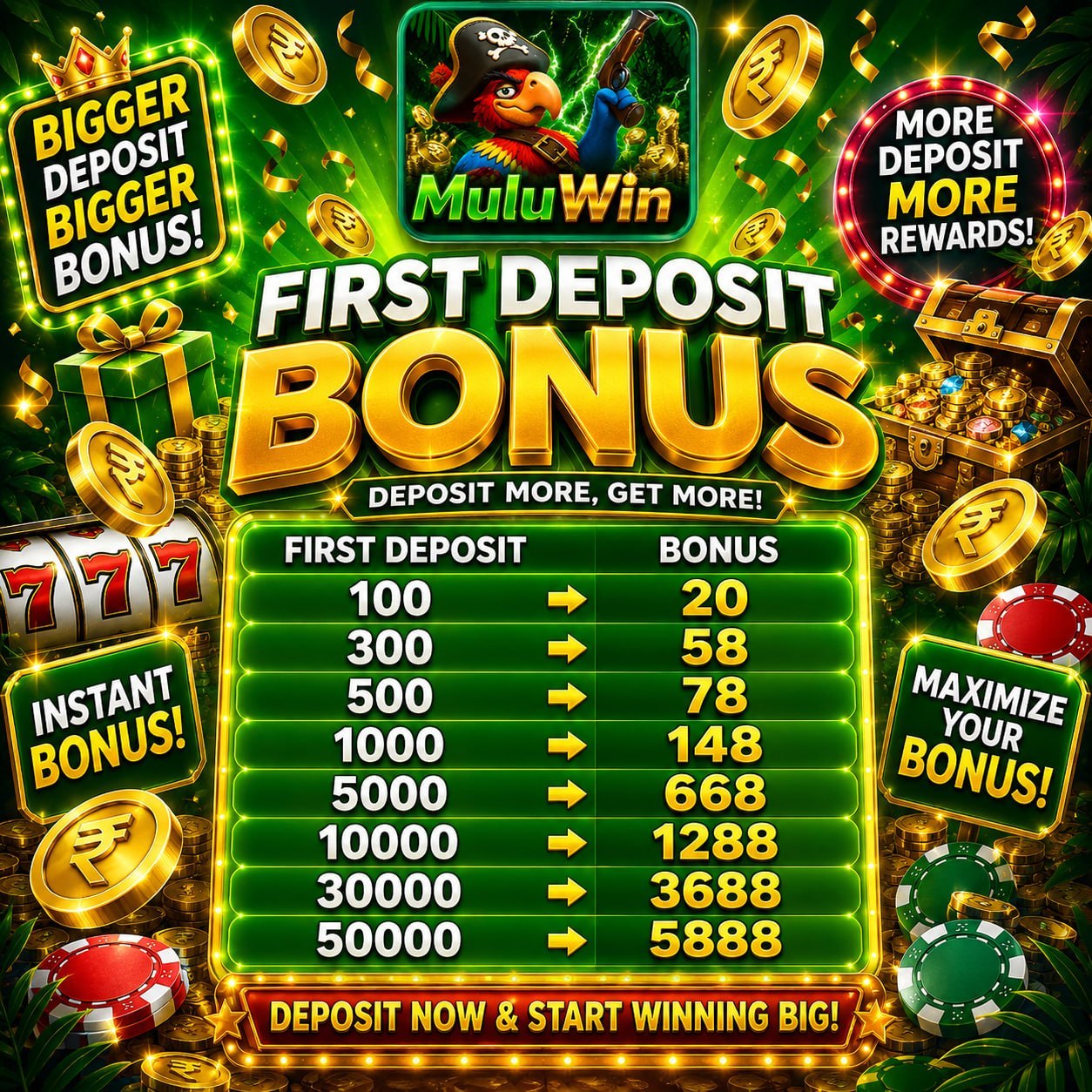 Mulu Win First Deposit Bonus and Rewards
